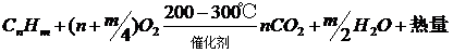 <b>催化燃燒設(shè)備原理</b>說明